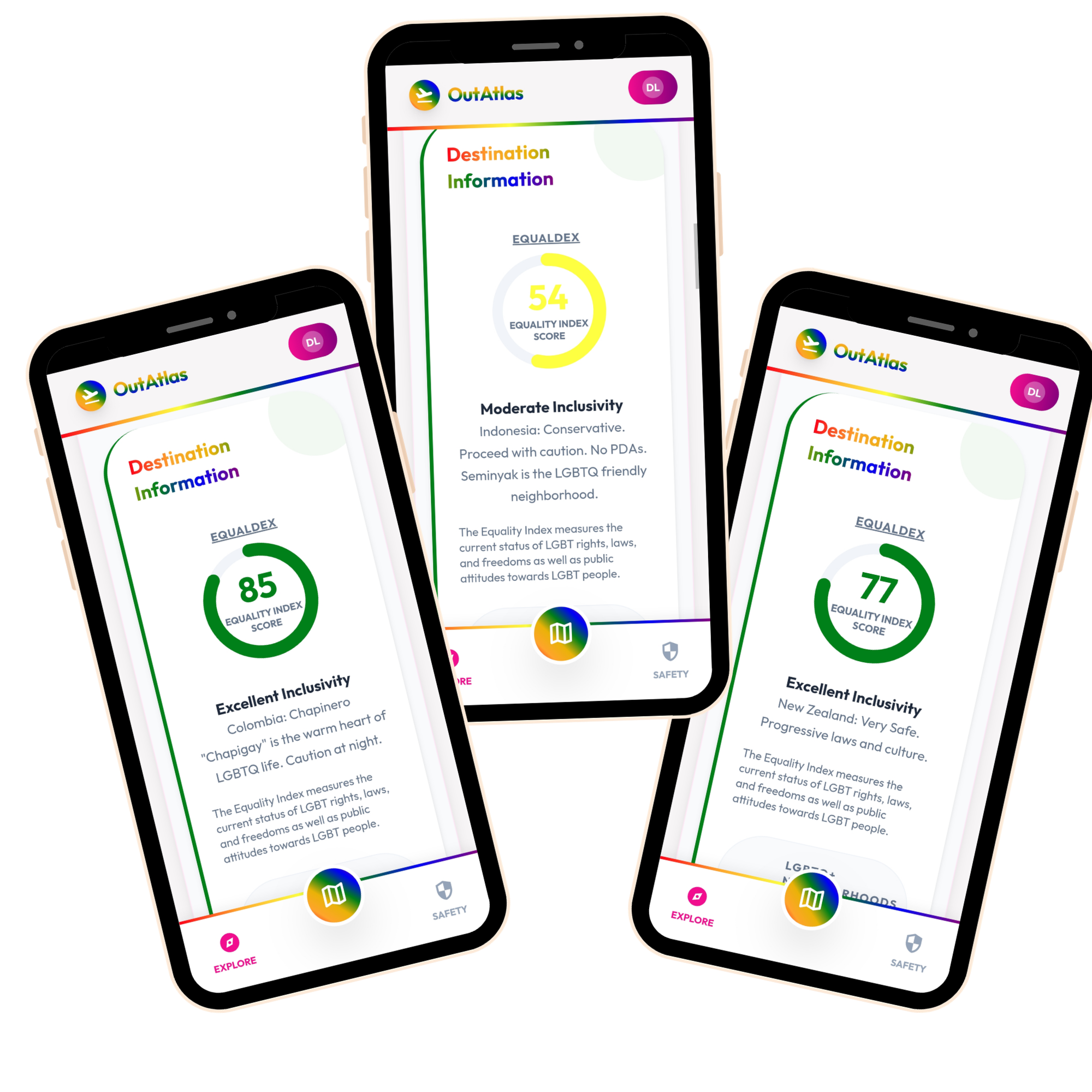 Step 2 - Safety & context